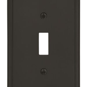 Plaque murale pour interrupteur à bascule - MULHOLLAND